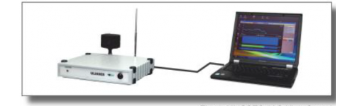 24Hour 7Days Countermeasure and Privacy Protection System 